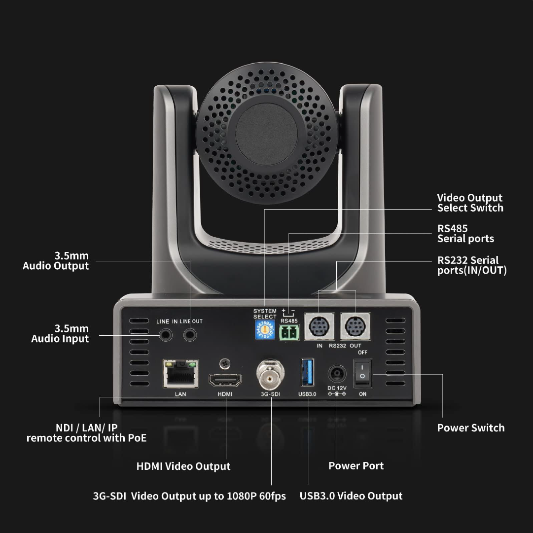 PeopleLink Elite XL 12x Series