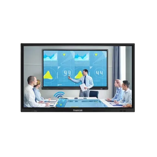 Interactive Display