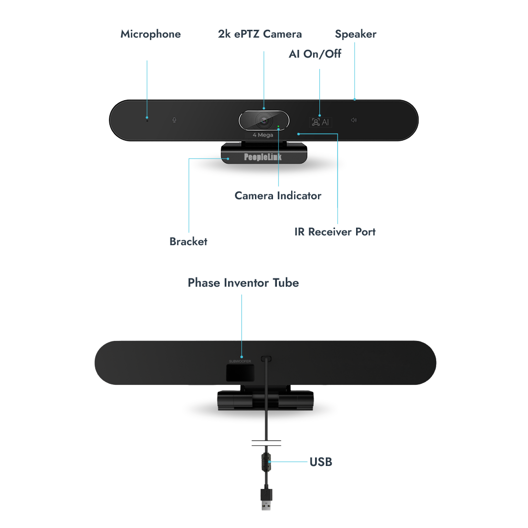 All in one video conferencing bar - PeopleLink i20 Plus Videobar