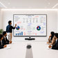 PeopleLink Interactive Panel - usage